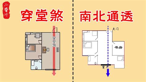 大門對落地窗|【風水常識 門窗廳堂】穿堂煞I (穿堂煞、穿堂煞化解方法、居家。